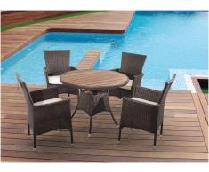 Conjunto terraza rattan teka Riviera