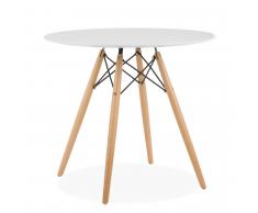 Mesa DSW