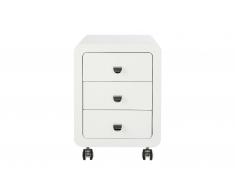 Cajonera ruedas White Club 3 cajones