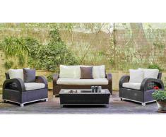 Conjunto Salon Jardin Boris