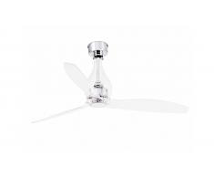 Ventilador Oklahoma