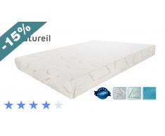 Colchón de memoria de forma Night Amplitude Confort Therapy Gel