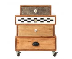 Cajonera con ruedas de mango An. 50 cm Fes