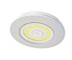 SENSOR BRITE OVERLITE El aplique de pared, blanco