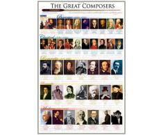 Empire Educational - Póster (en inglés), diseño de grandes compositores