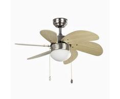 Faro 33183 Ventilador con aspas para el hogar, 40 W, NÃquel