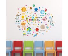 WALPLUS extraÃble autoadhesiva Sistema de Solar Educativo Aventura Pared Pegatinas murales Nursery Oficina decoración del hogar, 125 x 125 cm