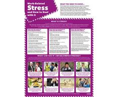 Daydream Education - Carteles de estrÃ©s relacionados con el trabajo, papel brillante laminado de 420 mm x 594 mm (A2) | Salud y Seguridad Oficina y grÃ¡ficos de pared comercial | Cartas de educaciÃ³n