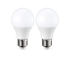 AmazonBasics Bombilla LED Esférica E27, 9W (equivalente a 60W), Blanco Cálido, Regulable - 2 unidades