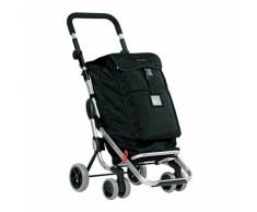 Foppapedretti Go Up - Carro de la compra