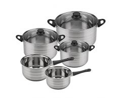 San Ignacio BATERIA DE Cocina, 5 cuerpos