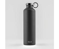 EQUA Botella de agua inteligente â 23 oz â ConexiÃ³n Bluetooth con aplicaciÃ³n y recordatorio de seÃ±al luminosa â Termo de vacÃ­o de doble pared de acero inoxidable â Tapa de metal