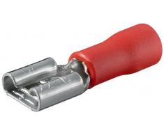 Fixpoint 17000 - Conector de horquilla para cables de 0,5 a 1,5 mm (2,8 mm, 100 unidades), color rojo