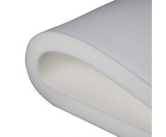 TODOCAMA - Plancha de ViscoelÃ¡stica para Topper Cubrecolchon Sin Funda. (80x190cm)
