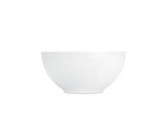 Thomas Ensaladera, Porcelana, Centimeters