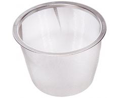 Ibili 620806 - Filtro para tetera 7 cm Inox (para teteras ref. 620007 y ref. 620508)