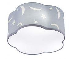 Trio Lighting Moony Plafón, 10 W, Blanco