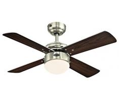 Westinghouse Lighting Colosseum Ventilador de Techo Integrado, 17 W, NÃ­quel cepillado