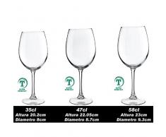 Hostelvia - Copas Syrah 47 tensionado Caja-6