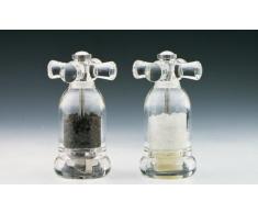 Küchenprofi Centro - Molinillo de Sal (13 cm, acrílico)