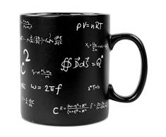 OOTB Negro de Vasos de Loza, Mathematic