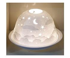 Nordic Light Portavelas de candelita, Juego de Sombra y Placa, Plantilla de Sombra Nocturna, Mesa de Comedor, Accesorios de decoraciÃ³n del hogar, Porcelana, Talla Ãºnica, patrÃ³n Blanco