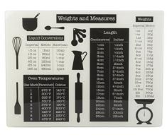 Kitchen Craft Everyday Home - Tabla de Cortar con Superficie de Pesos y Medidas de Cristal, Color Negro