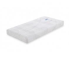 Flex COLCHON TEKNIA VISCO 90x190