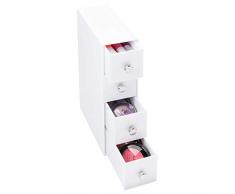 InterDesign Drawers Caja con compartimentos | Caja de maquillaje con 4 cajones | Organizador de maquillaje o artÃculos de oficina | Plástico blanco