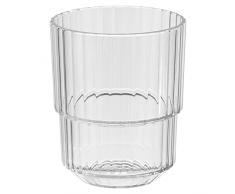 APS Linea - Vaso de plÃ¡stico Tritan de alta calidad con 0,15 litros, sin BPA, apilable, irrompible, reutilizable, apto para lavavajillas, 150 ml, transparente
