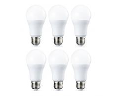 AmazonBasics Bombilla LED Esférica E27, 10.5W (equivalente a 75W), Blanco Cálido, Regulable - 6 unidades
