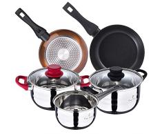 Pierre Cardin Eclat Bateria de cocina 5 piezas, acero inoxidable, con juego sartenes (20/24 cm) Neon Classic en aluminio forjado