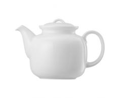 Thomas Tetera, Centimeters