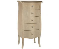 DONREGALOWEB Sinfonier cajonera 5 cajones Madera Champagne