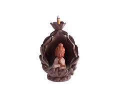 lachineuse Buddha Guanyin - Fuente de Incienso para budistas y asiÃ¡ticas