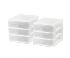 IRIS CDD-XS3 Sistema Compacto de Escritorio de 3 cajones, Blanco, S-2 Pack