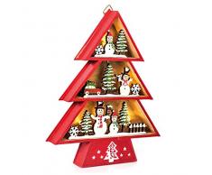 EUROCINSA Ref. 28303 Casita-Pino de Pared o Mesa, de Madera con Luces (sin Pilas) con Motivos navideños Rojo y Verde 19x24cm. 2uds, Talla única