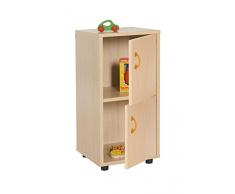Mobeduc Mueble Infantil Bajo Armario 2 Puertas 360, Haya, Haya, 36x40x76.5 cm