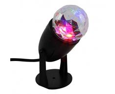 Nuovo Centro Casalinghi Proyector 3 LED 15 cm x 24 h