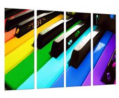 Poster FotogrÃ¡fico Teclas Piano de Colores, Decoracion Musical TamaÃ±o total: 131 x 62 cm XXL