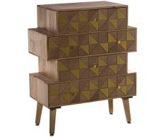 DRW Cajonera Irregular con 4 cajones de Madera y DM con triÃ¡ngulos en Natural y Mostaza 60x28x80cm