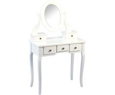 HomeTrends4You Nadja Tocador, Madera, Blanco, 80 x 40 x 136 cm