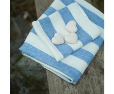 Linenme Toallas de mano y de visitas Philippe de lino. Juego de 2. Color azul 47 x 65 cm.