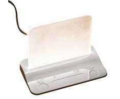 AmazonUkkitchen Luz de mesa USB integral, cargador de paso, integrado, 2 W, plástico, Blanco, 12 x 90 mm, Integriert 2watts 5volts