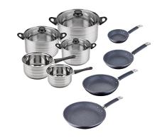 Set BaterÃa de cocina SIP 8 piezas (dos cazos + tres ollas con tapa de vidrio) + Set de Sartenes SIP Ã14/20/24 cms., aluminio forjado, mango tubular con revestimiento de silicona, inducción
