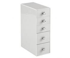 InterDesign Drawers Caja con compartimentos | Caja de maquillaje con 5 cajones | Organizador de maquillaje o artículos de oficina | Plástico gris claro