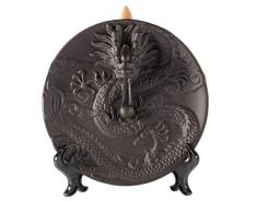 Fuente de Incienso â DragÃ³n Chino