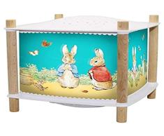 TROUSSELIER - Peter Rabbit - LÃ¡mpara mÃ¡gica nocturna - REVOLUTION 2.0 - Para niÃ±os - Dibujos animados -Â Proyector estrellas musical - MÃºsica e historias por streaming- Detector de llantos - BaterÃ­a