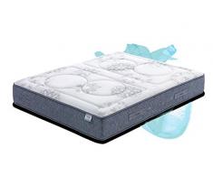 FLEX Colchón muelles continuos Palace Visco Firmeza Media, 135 x 190 cm
