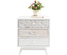 Kare Design Cómoda Sweet Home, de Noche Mesa con 3 cajones, Armario, Color Blanco (H/B/T) 60,5 x 50 x 35 cm